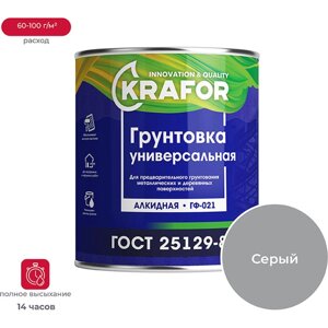 Универсальная грунтовка KRAFOR ГФ-021