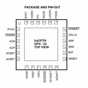 Микросхема BQ24704