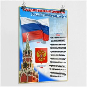 Плакат "Государственные символы Российской Федерации"А-1 (60x84 см.)
