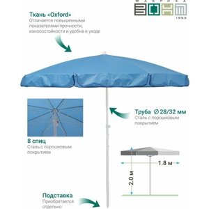 Зонт пляжный "викэнд 32" , d 1,8 м. (диаметр купола), высота 2 м, с регулировкой высоты, оксфорд 200d, голубой / для сада