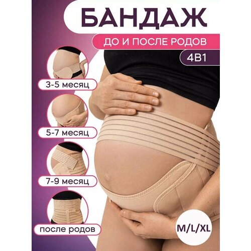 Бандаж для беременных / бандаж до и послеродовой / бандаж 4 в 1 / корсетный пояс после родов / утягивающий бандаж после родов / бандаж до родов LuTing, размер XL