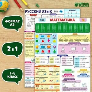 Набор обучающих плакатов Русский язык и математика 1-4 класс 2 в 1, А3