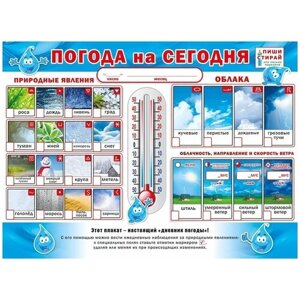 Обучающий плакат Пиши-Стирай "Погода на сегодня", формат А2, 44х60 см, ламинированный картон