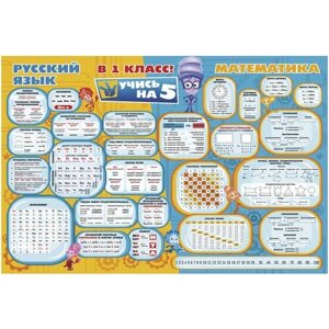 Школьный постер "Русский язык и математика, 1 класс", обучающий плакат, шпаргалка. 60х42 см