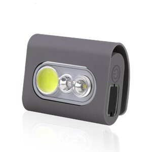 Bright Clip LED Налобный фонарь На открытом воздухе Ночные ходовые огни 5 режимов освещения Type-C Перезаряжаемый USB-фо