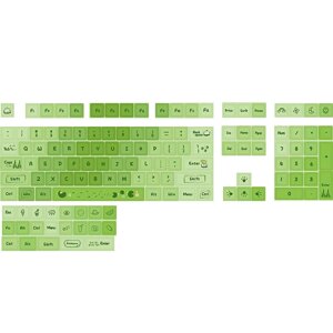 Matcha Mint зеленый Механический Клавиатура XDA Профиль Keycap Set 127-клавишные сублимационные колпачки PBT на заказ По