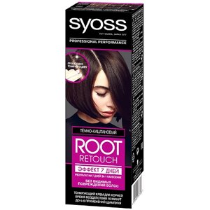 SYOSS краска оттеночная эффект 7 дней root retouch