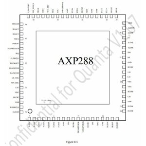 Микросхема AXP288D Bulk