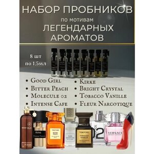Набор №2 из 8 пробников легендарных ароматов по 1,5 мл. ТОП духи, парфюм, женские, мужские AROMAKO