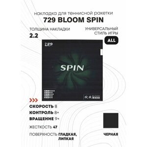 Накладка 729 Bloom Spin толщина 2.2 черный