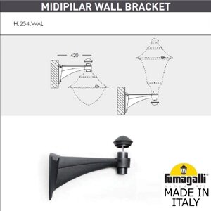 Консоль для паркового фонаря Fumagalli MIDIPILAR WALL 000.254.000. A0