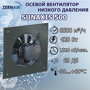 Осевой настенный вентилятор ZernAir SUNAXIS 500