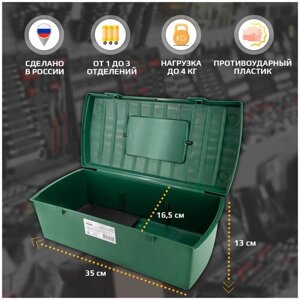 Ящик для инструмента СЕТ 20243, 35x16.5x13 см, зеленый