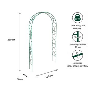 Арка садовая, разборная, 250 120 30 см, металл, зелёная, «Узор-2»