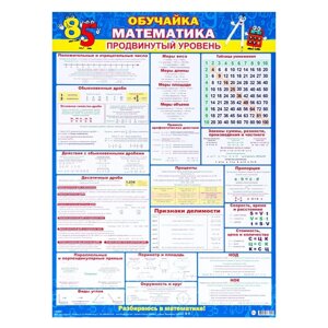 Плакат "Обучайка. Математика. Продвинутый уровень" 44,6х60,2 см