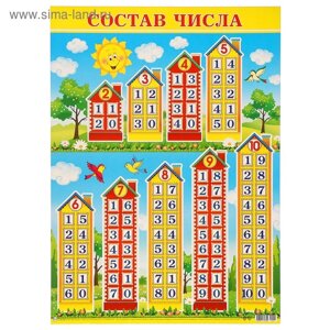 Плакат "Состав числа" А2