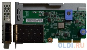 Адаптер Lenovo 7ZT7A00546 ThinkSystem 10Gb 2-port SFP+ LOM