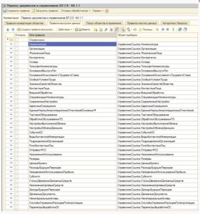 Перенос данных БП 2.0 КА 1.1 (документы, начальные остатки и справочники)