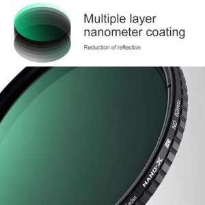 Светофильтр K&F Concept Nano-X CPL ND2-32 49мм KF01.1319
