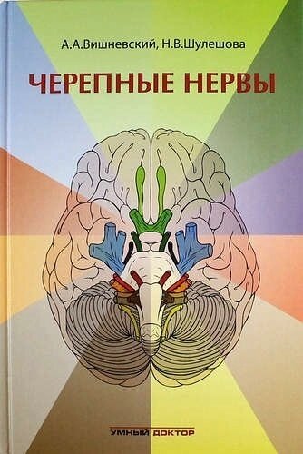 Черепные нервы