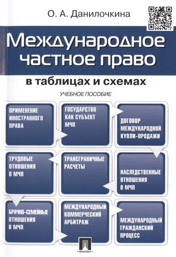 Международное частное право в таблицах и схемах: Учебное пособие