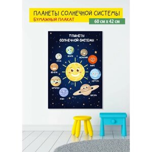 Обучающий плакат Планеты солнечной системы, размер 42х60 см, формат А2, на глянцевой фотобумаге