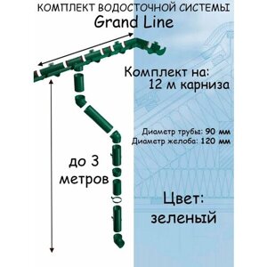 Комплект водосточной системы Grand Line зеленый 12 метров (120мм/90мм) водосток для крыши пластиковый Гранд Лайн коричневый зеленый мох (RAL 6005)