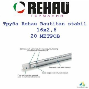 Труба Rehau Rautitan stabil 16х2,6 арт. 11301211100 - 20 метров.