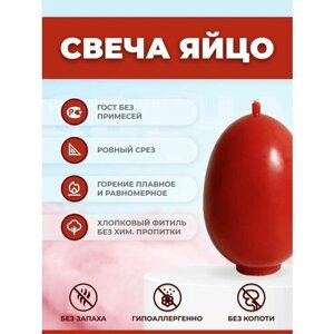Свечи "Яйцо", красные ГОСТ 48 гр. 6.5х4.1 см. 15 шт.