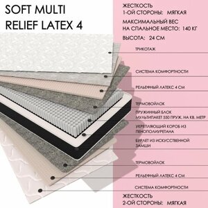 Двухсторонний матрас XMATRAS Soft MULTI Relief 4 размер 160х200, высотой 24 см, жесткость низкая