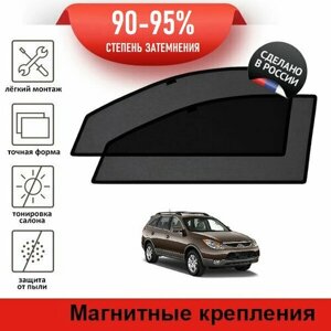 Каркасные шторки LATONIK PREMIUM на Hyundai iх55 (2006-2013) на передние двери на магнитах с затемнением 90-95%