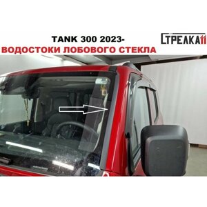 Водосток (дефлектор) лобового стекла TANK 300 2023-