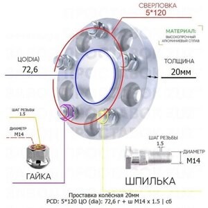 Проставка колёсная 20мм 5*120 ЦО 72,6 Крепёж в комплекте Гайка + Шпилька М14*1,5 ступичная с бортиком для дисков на ступицу 5x120 5х120