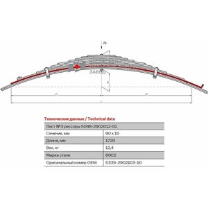 Лист №3 Рессора передняя для МАЗ 5549, 5334, 504B 12 листов