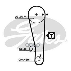Ремень Грм Gates арт. 5250XS