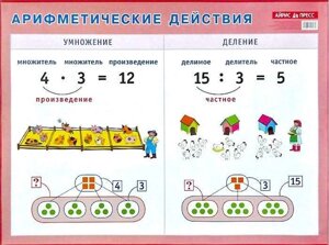 Арифметические действия. Умножение и деление. Наглядное пособие для начальной школы