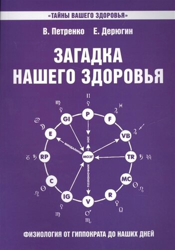 Загадка нашего здоровья. Книга седьмая. Физиология от Гиппократа до наших дней