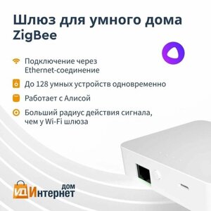 Шлюз для умного дома ZigBee, Центр управления Tuya, Xаб для умного дома, Wi-Fi/Zigbee/Ethernet