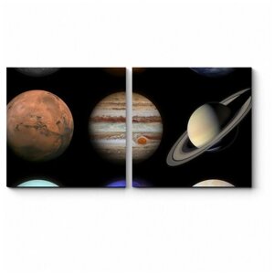 Модульная картина Планеты солнечной системы 40x20