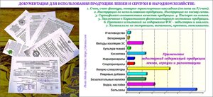 Фитобиотик экдистерон 2 кг из плантаций левзеи