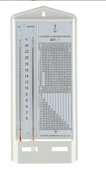 Гигрометр психрометрический ВИТ-1 с поверкой (Россия) от компании Арсенал ОПТ - фото 1