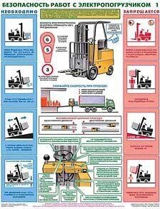 Плакат- Безопасность работ с электропогрузчиком (на бумаге) от компании Арсенал ОПТ - фото 1