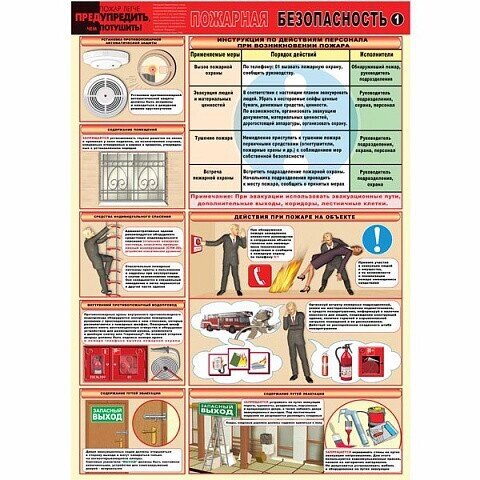 Плакат- Пожарная безопасность (на бумаге) от компании Арсенал ОПТ - фото 1