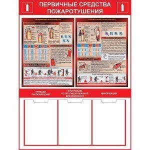 Стенд "Первичные средства пожаротушения" СТ-193 (размер 1000х750)