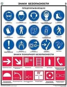 Знаки безопасности по ГОСТ Р 12.4.026-2001 (на самоклеющейся плёнке)