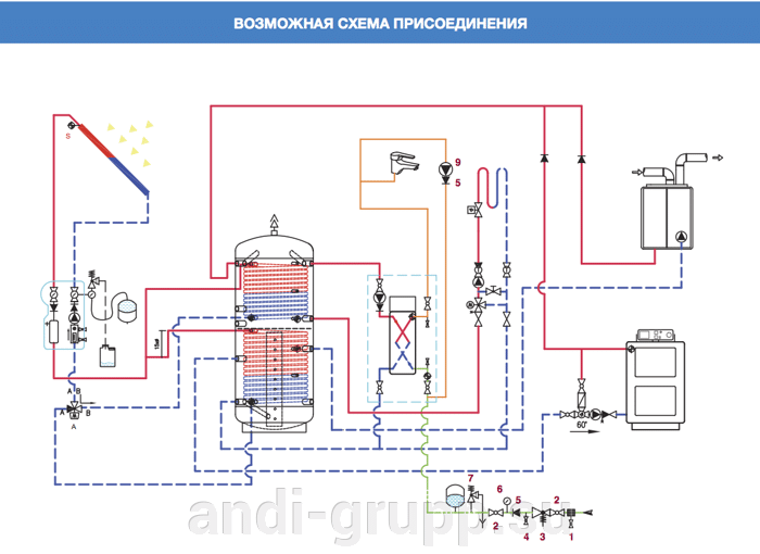 Схема присоединения