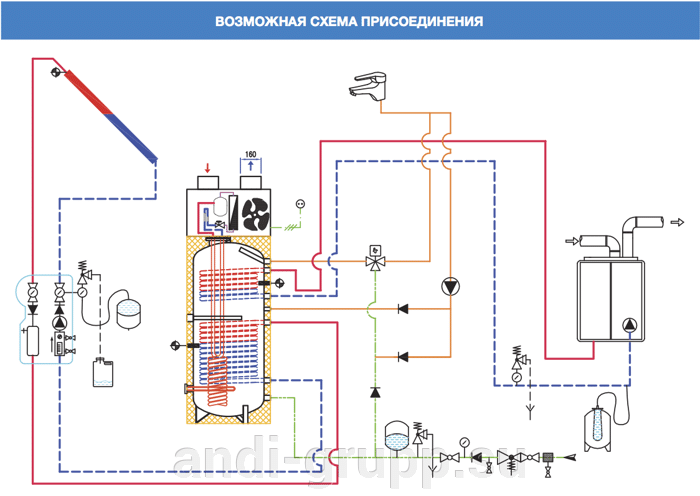 Возможная схема подключения