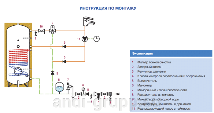 Инструкция по монтажу