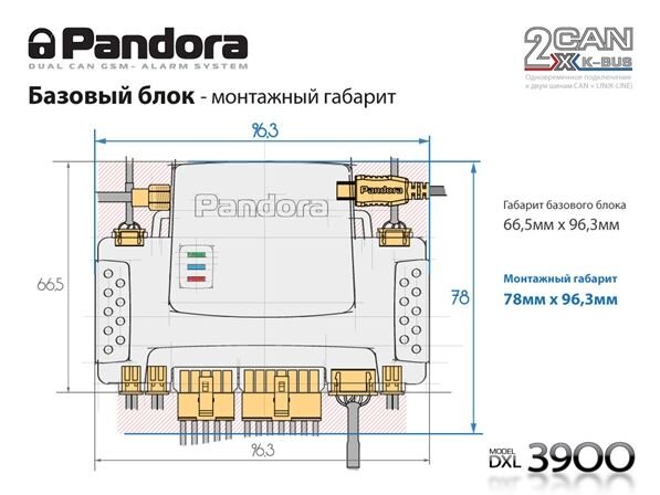 Автосигнализация Pandora / Пандора