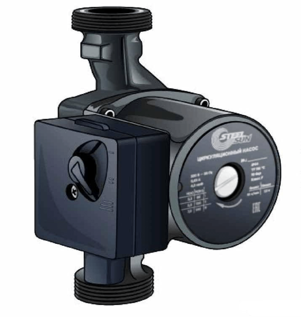 циркуляционный насос